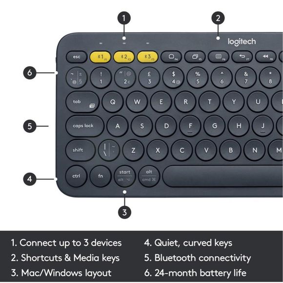 NWOT LOGITECH WIRELESS KEYBOARD - Picture 5 of 9